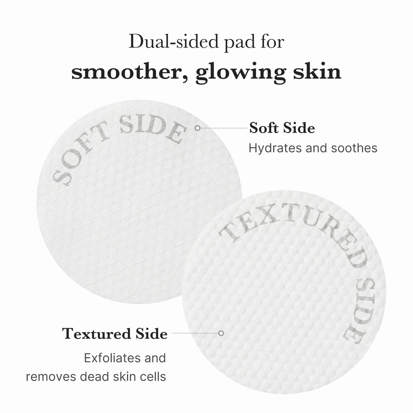 medicube Toner Pads Zero Pore Pad 2.0 | Dual-Textured Facial Pad for Exfoliation and Pore Care with 4.5% AHA Lactic Acid, 0.45% BHA Salicylic Acid | Ideal for All, Korean Skin Care, 70 Pads (2 Pack)