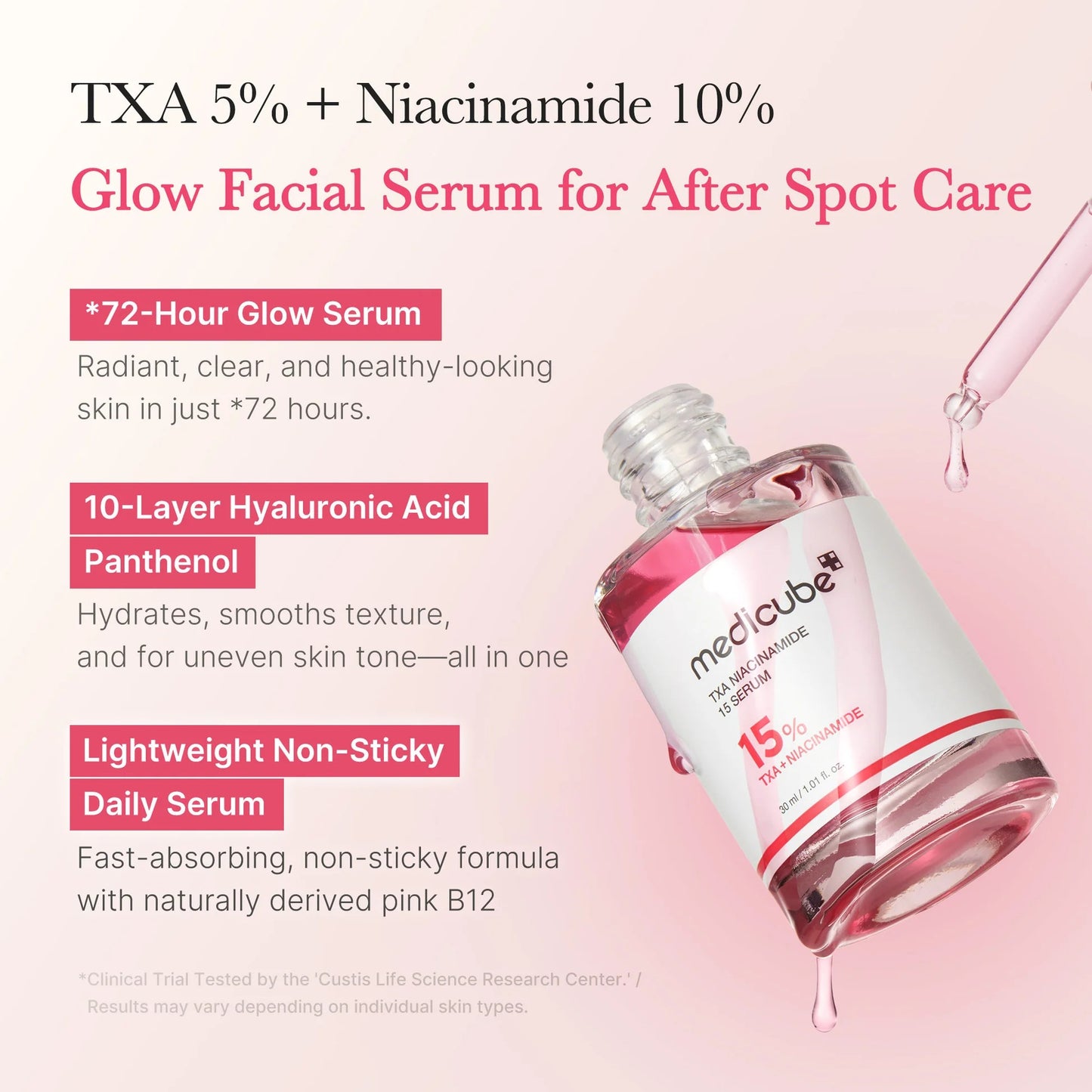 medicube TXA+Niacinamide 15% Glow Facial Serum for After Spot Care | All-in-One Daily Korean Skincare | Uneven Skin Tone, Texture, and Hydration Care | High-Potency Tranexamic Acid 5% | 1.01 fl.oz  2-Pack