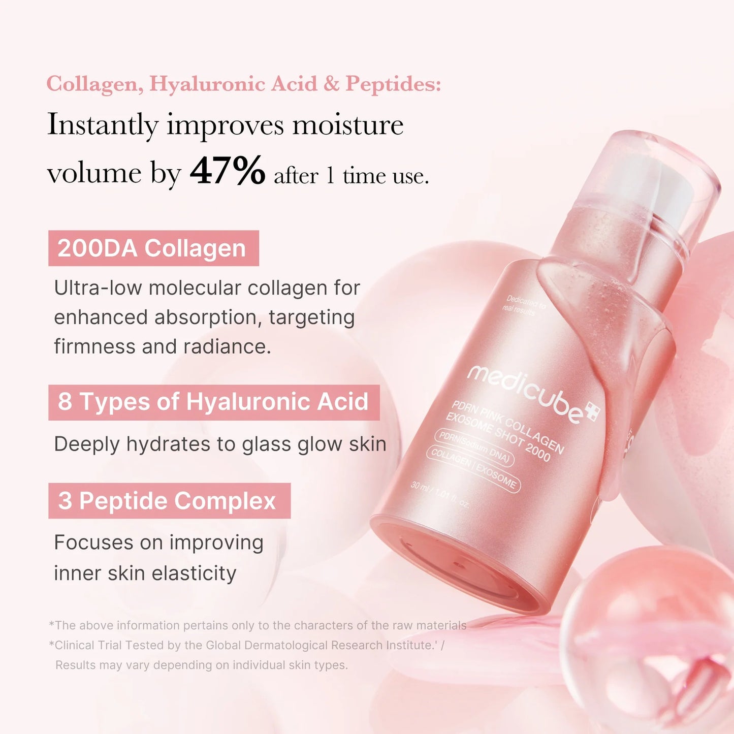medicube Exosome Shot PDRN Pink Collagen 7,500 PPM Spicule Facial Serum | Liquid Skin Booster | Exosome, Salmon DNA Spicules | Uneven Skin Tone, Pore Care, Skin Texture | Korean Skincare, 1.01 fl.oz Visit the medicube Store 2-Pack