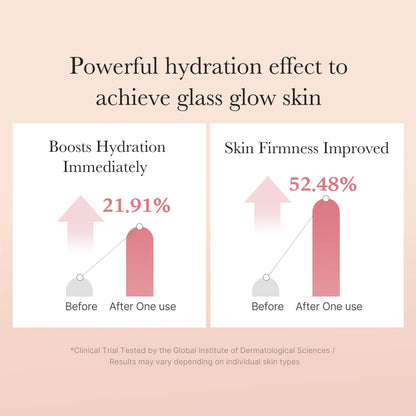 Triple Collagen Toner