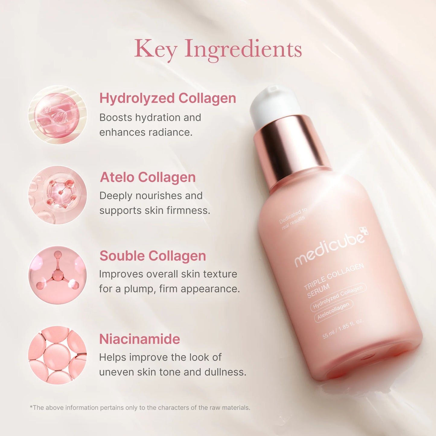 Medicube Triple Collagen Serum 1.85 fl.oz - Nourish dull skin with Triple Collagen Complex - A lightweight serum with Niacinamide and Hyaluronic Acid - Korean Skincare  2-Pack