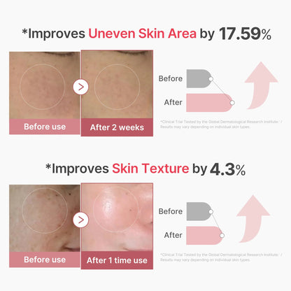 medicube Exosome Shot PDRN Pink Collagen 7,500 PPM Spicule Facial Serum | Liquid Skin Booster | Exosome, Salmon DNA Spicules | Uneven Skin Tone, Pore Care, Skin Texture | Korean Skincare, 1.01 fl.oz Visit the medicube Store 2-Pack