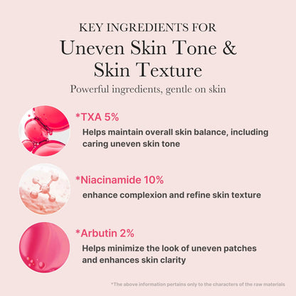 medicube TXA+Niacinamide 15% Glow Facial Serum for After Spot Care | All-in-One Daily Korean Skincare | Uneven Skin Tone, Texture, and Hydration Care | High-Potency Tranexamic Acid 5% | 1.01 fl.oz  2-Pack
