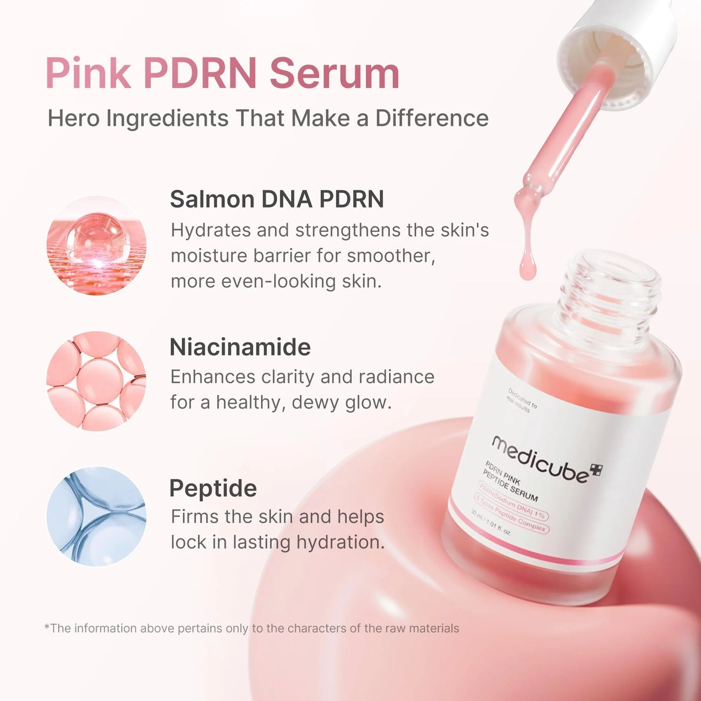 medicube PDRN Pink Peptide Serum with Salmon DNA | Pink Glow Serum with Peptides & Niacinamide for Hydration & Firm-Looking Skin | Uneven Tone Care | Korean Skincare, 1.01 fl. Oz 2-Pack