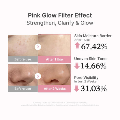 medicube PDRN Pink Peptide Serum with Salmon DNA | Pink Glow Serum with Peptides & Niacinamide for Hydration & Firm-Looking Skin | Uneven Tone Care | Korean Skincare, 1.01 fl. Oz 2-Pack